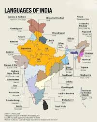 Linguistic diversity of India -- oral traditions and Sanskrit texts